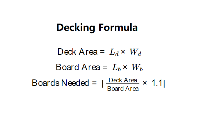 Decking Formula